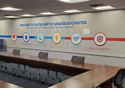 rochester dimensional lettering wall graphics timeline sign